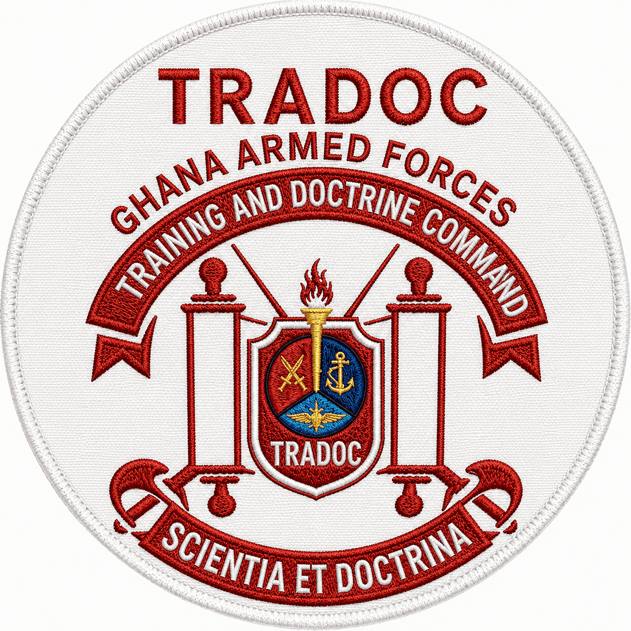 TRADOC